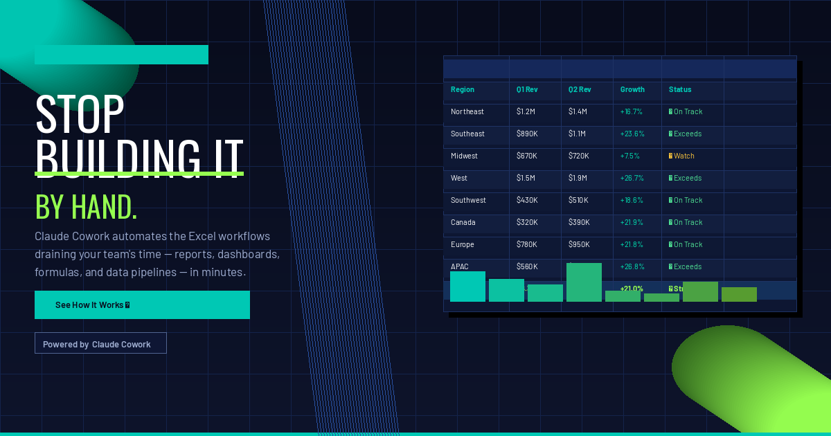 AI Automation Microsoft Excel